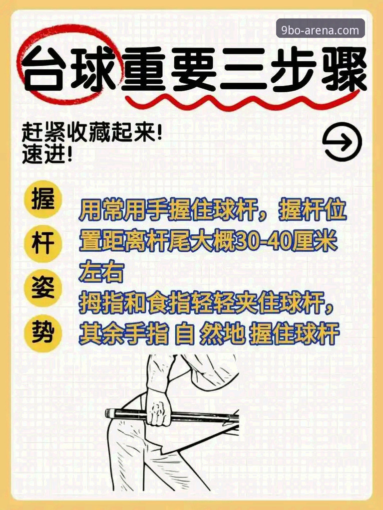 3个关键步骤掌握九博体育投注推荐,新手也能快速上手